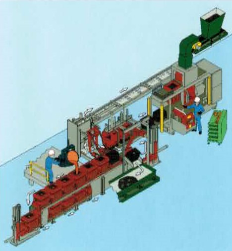 Automated molding line overview